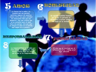 La fuerza de la unión y la
armonía que nos permite
sentirnos seguros de nosotros
mismos entre una gran cantidad
de sensaciones más que nos
despierta. Hay que aclarar que
no es exclusivo para el amor
hacia una pareja, sino que aquí
se integra el amor en el sentido
más amplio de la palabra.

La responsabilidad es un valor que
trae consigo una obligación, ya sea
moral o incluso legal de cumplir
con lo que se ha comprometido.

Es aquella cualidad humana
por la que la persona se
determina a actuar siempre
con base en la verdad .

El valor que se construye por el
esfuerzo de estar a tiempo en el
lugar adecuado

 