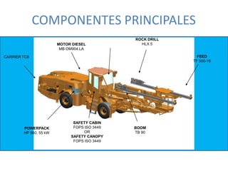 Tecnicas en operacion de Jumbo | PPTX