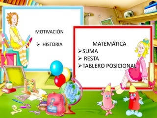 MOTIVACIÓN

 HISTORIA

MATEMÁTICA
SUMA
 RESTA
TABLERO POSICIONAL

 