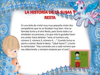 En una bola de cristal muy muy pequeña vivían dos
compañeros que no se llevaban muy bien. Uno se
llamaba Suma y el otro Resta, para Suma todo a su
alrededor era precioso, y lo que más le gustaba hacer
era contar hacia delante: “cero, el numero uno,
número 2, número 3, número 4, …“. Cuando Suma se
ponía a contar, Resta le decía: “¿Qué haces?“, y Suma
le contestaba: “Voy sumando uno a cada número que
voy obteniendo, y siempre empiezo por el cero“.

 