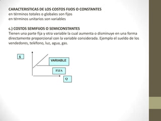 CARACTERISTICAS DE LOS COSTOS FIJOS O CONSTANTES
en términos totales o globales son fijos
en términos unitarios son variables
c.) COSTOS SEMIFIJOS O SEMICONSTANTES
Tienen una parte fija y otra variable la cual aumenta o disminuye en una forma
directamente proporcional con la variable considerada. Ejemplo el sueldo de los
vendedores, teléfono, luz, agua, gas.

$
VARIABLE
FIJA
Q

 