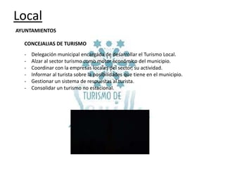 Local
AYUNTAMIENTOS
CONCEJALIAS DE TURISMO

-

Delegación municipal encargada de desarrollar el Turismo Local.
Alzar al sector turismo como motor económico del municipio.
Coordinar con la empresas locales del sector, su actividad.
Informar al turista sobre la posibilidades que tiene en el municipio.
Gestionar un sistema de respuestas al turista.
Consolidar un turismo no estacional.

 