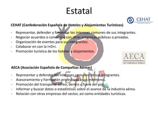 Estatal
CEHAT (Confederación Española de Hoteles y Alojamientos Turísticos)
-

Representar, defender y fomentar los intereses comunes de sus integrantes.
Negociar acuerdos o convenios con otras empresas públicas o privadas.
Organización de eventos para sus integrantes.
Colaborar en con la I+D+i.
Promoción turística de los hoteles y alojamientos.

AECA (Asociación Española de Compañías Aéreas)
-

Representar y defender los intereses comunes de sus integrantes.
Asesoramiento y Formación profesional a sus miembros.
Promoción del transporte aéreo, dentro y fuera del país.
Informar y buscar datos o estadísticos sobre el avance de la industria aérea.
Relación con otras empresas del sector, así como entidades turísticas.

 