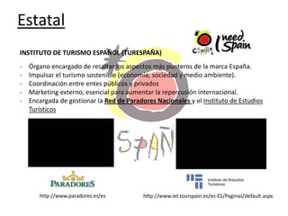 Estatal
INSTITUTO DE TURISMO ESPAÑOL (TURESPAÑA)
-

Órgano encargado de resaltar los aspectos más punteros de la marca España.
Impulsar el turismo sostenible (economía, sociedad y medio ambiente).
Coordinación entre entes públicos y privados
Marketing externo, esencial para aumentar la repercusión internacional.
Encargada de gestionar la Red de Paradores Nacionales y el Instituto de Estudios
Turísticos

http://www.paradores.es/es

http://www.iet.tourspain.es/es-ES/Paginas/default.aspx

 