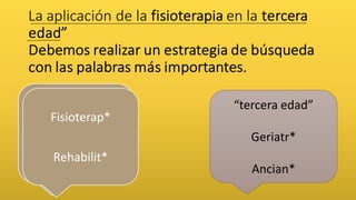 Fisioterap*
Fisioterap*

“tercera edad”

Geriatr*
Rehabilit*
Rehabilit*

Ancian*

 