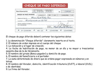 •CHEQUE DE PAGO DIFERIDO:

El cheque de pago diferido deberá contener los siguientes datos:
1. La denominación "Cheque diferido" claramente inserta en el texto.
2. El número de orden impreso en el cuerpo del cheque.
3. La indicación y el lugar de creación.
4. La fecha de habilitación de pago, no menor de un día y no mayor a trescientos
sesenta días de la de libramiento.
5. El nombre del girado (Banco pagador) y domicilio de pago.
6. El nombre del beneficiario o al portador.
7. La suma determinada de dinero que se ordena pagar expresada en números y en
letras.
8. El nombre del librador, domicilio, identificación tributaria (CUIT), o laboral (CUIL)
o de identidad.
9. La firma del librador.

 