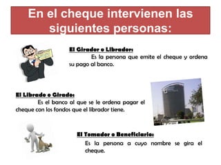 En el cheque intervienen las
siguientes personas:
El Girador o Librador:
Es la persona que emite el cheque y ordena
su pago al banco.

El Librado o Girado:
Es el banco al que se le ordena pagar el
cheque con los fondos que el librador tiene.

El Tomador o Beneficiario:
Es la persona a cuyo nombre se gira el
cheque.

 