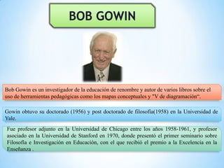 BOB GOWIN

Bob Gowin es un investigador de la educación de renombre y autor de varios libros sobre el
uso de herramientas pedagógicas como los mapas conceptuales y "V de diagramación“.
Gowin obtuvo su doctorado (1956) y post doctorado de filosofía(1958) en la Universidad de
Yale.
Fue profesor adjunto en la Universidad de Chicago entre los años 1958-1961, y profesor
asociado en la Universidad de Stanford en 1970, donde presentó el primer seminario sobre
Filosofía e Investigación en Educación, con el que recibió el premio a la Excelencia en la
Enseñanza .

 