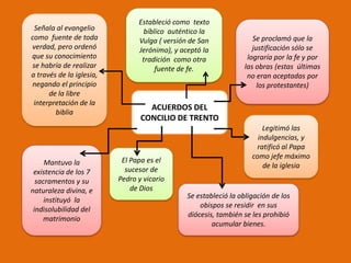 Señala al evangelio
como fuente de toda
verdad, pero ordenó
que su conocimiento
se habría de realizar
a través de la iglesia,
negando el principio
de la libre
interpretación de la
biblia

Mantuvo la
existencia de los 7
sacramentos y su
naturaleza divina, e
instituyó la
indisolubilidad del
matrimonio

Estableció como texto
bíblico auténtico la
Vulga ( versión de San
Jerónimo), y aceptó la
tradición como otra
fuente de fe.

Se proclamó que la
justificación sólo se
lograría por la fe y por
las obras (estas últimas
no eran aceptadas por
los protestantes)

ACUERDOS DEL
CONCILIO DE TRENTO

El Papa es el
sucesor de
Pedro y vicario
de Dios

Legitimó las
indulgencias, y
ratificó al Papa
como jefe máximo
de la iglesia

Se estableció la obligación de los
obispos se residir en sus
diócesis, también se les prohibió
acumular bienes.

 