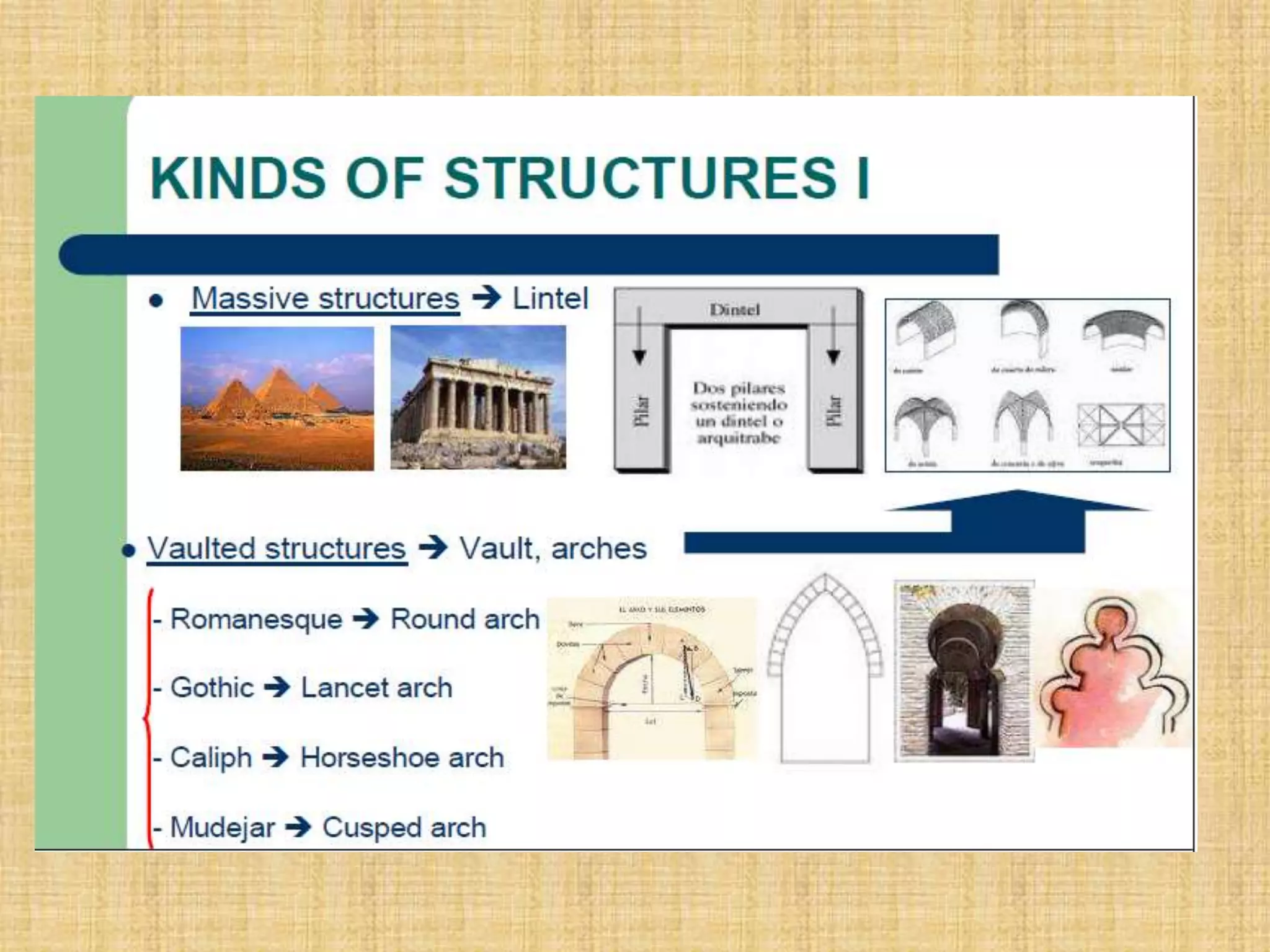 STRUCTURES AND FORCES Presentación1 | PPTX