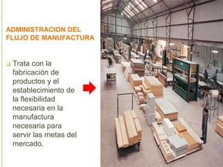 ADMINISTRACION DEL
FLUJO DE MANUFACTURA



Trata con la
fabricación de
productos y el
establecimiento de
la flexibilidad
necesaria en la
manufactura
necesaria para
servir las metas del
mercado.

0

 