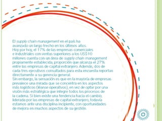 Supply Chain Management