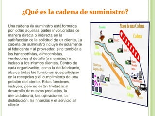 Una cadena de suministro está formada
por todas aquellas partes involucradas de
manera directa o indirecta en la
satisfacción de la solicitud de un cliente. La
cadena de suministro incluye no solamente
al fabricante y al proveedor, sino también a
los transportistas, almacenistas,
vendedores al detalle (o menudeo) e
incluso a los mismos clientes. Dentro de
cada organización, como la del fabricante,
abarca todas las funciones que participan
en la recepción y el cumplimiento de una
petición del cliente. Estas funciones
incluyen, pero no están limitadas al
desarrollo de nuevos productos, la
mercadotecnia, las operaciones, la
distribución, las finanzas y el servicio al
cliente

 