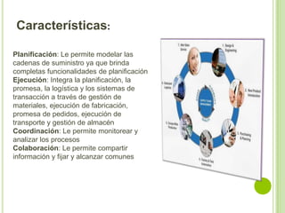 Características:
Planificación: Le permite modelar las
cadenas de suministro ya que brinda
completas funcionalidades de planificación
Ejecución: Integra la planificación, la
promesa, la logística y los sistemas de
transacción a través de gestión de
materiales, ejecución de fabricación,
promesa de pedidos, ejecución de
transporte y gestión de almacén
Coordinación: Le permite monitorear y
analizar los procesos
Colaboración: Le permite compartir
información y fijar y alcanzar comunes

 