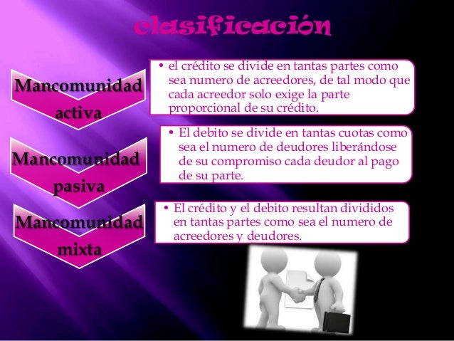 obligaciones y solidarias
