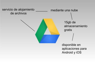 servicio de alojamiento
de archivos
mediante una nube
15gb de
almacenamiento
gratis
disponible en
aplicaciones para
Android y iOS
 