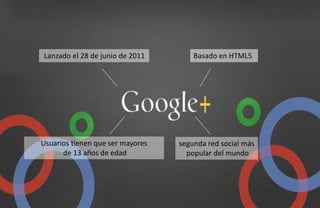 Lanzado el 28 de junio de 2011 Basado en HTML5
Usuarios tienen que ser mayores
de 13 años de edad
segunda red social más
popular del mundo
 