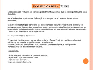 EVALUACIÓN DEL ANÁLISIS
En esta etapa se evaluarán las políticas, procedimientos y normas que se tienen para llevar a cabo
el análisis.
Se deberá evaluar la planeación de las aplicaciones que pueden provenir de tres fuentes
principales:
La planeación estratégica: agrupadas las aplicaciones en conjuntos relacionados entre sí y no
como programas aislados. Las aplicaciones deben comprender todos los sistemas que puedan ser
desarrollados en la dependencia, independientemente de los recursos que impliquen su desarrollo
y justificación en el momento de la planeación.
Los requerimientos de los usuarios.
El inventario de sistemas en proceso al recopilar la información de los cambios que han sido
solicitados, sin importar si se efectuaron o se registraron.
La situación de una aplicación en dicho inventario puede ser alguna de las siguientes:
Planeada para ser desarrollada en el futuro.

En desarrollo.
En proceso, pero con modificaciones en desarrollo.
En proceso con problemas detectados.
En proceso sin problemas.
En proceso esporádicamente.

 
