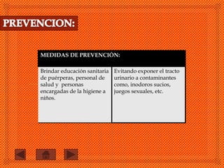 MEDIDAS DE PREVENCIÓN:
Brindar educación sanitaria
de puérperas, personal de
salud y personas
encargadas de la higiene a
niños.
Evitando exponer el tracto
urinario a contaminantes
como, inodoros sucios,
juegos sexuales, etc.

