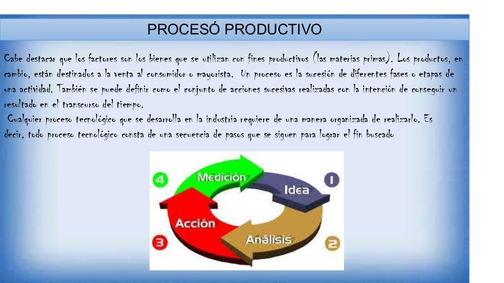 La Inovación técnica en la resolución de problemas y el