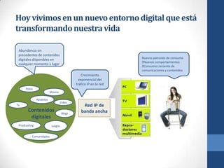 Hoy vivimos en un nuevo entorno digital que está
transformando nuestra vida
Abundancia sin
precedentes de contenidos
digitales disponibles en
cualquier momento y lugar

Nuevos patrones de consumo

Nuevos comportamientos

Consumo creciente de
comunicaciones y contenidos

Crecimiento
exponencial del
trafico IP en la red
Fotos
Música
Apuestas

Video

Tv

Contenidos
digitales
Prodcasting

Comunidades

Juegos

Blogs

Red IP de
banda ancha

 