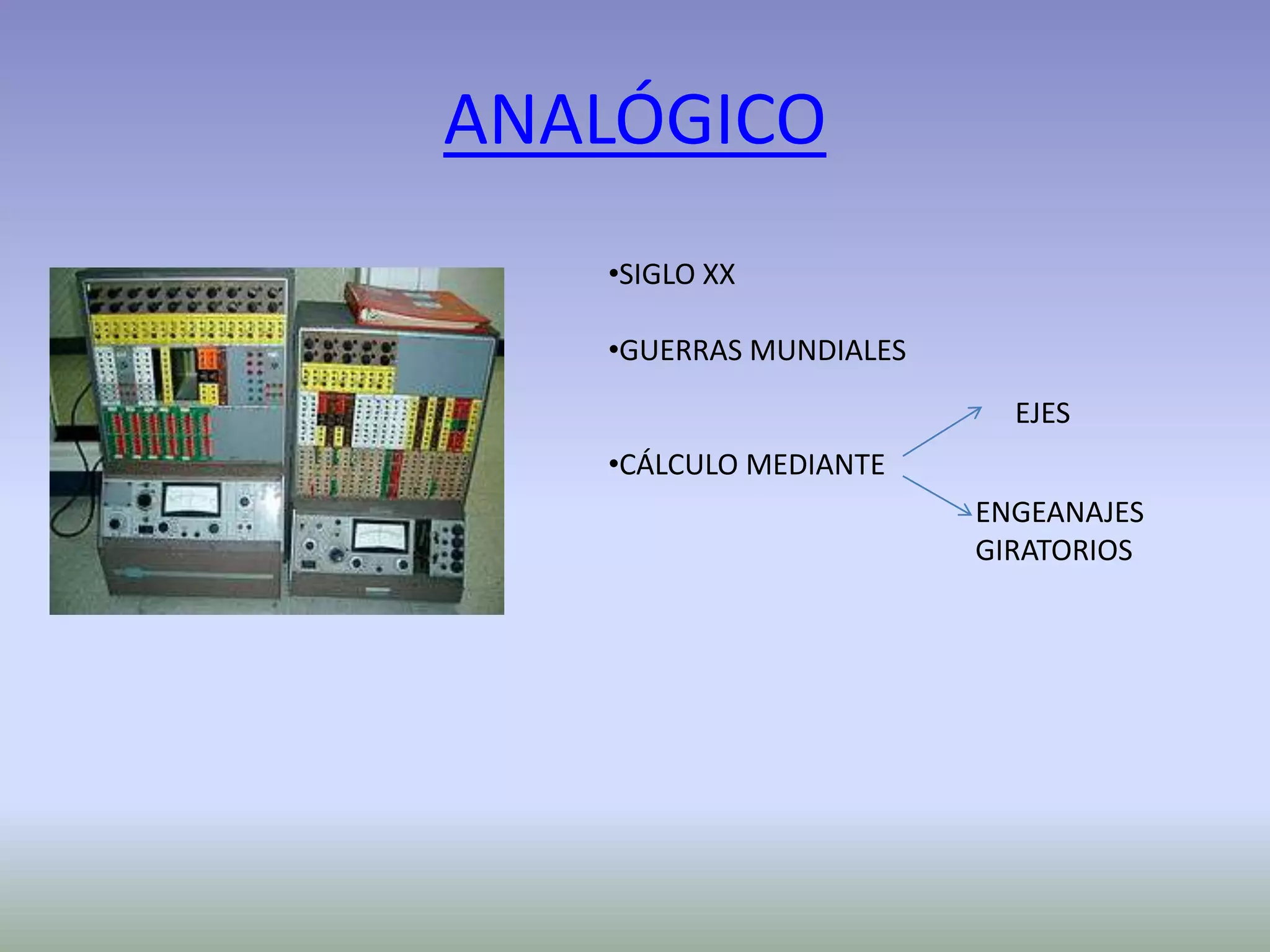 ANALÓGICO
•SIGLO XX
•GUERRAS MUNDIALES
EJES
•CÁLCULO MEDIANTE
ENGEANAJES
GIRATORIOS