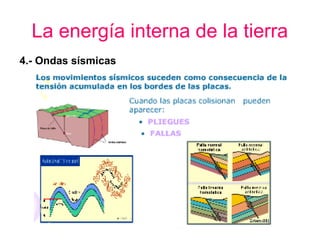 La energía interna de la tierra
4.- Ondas sísmicas

 
