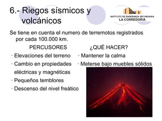 6.- Riegos sísmicos y
volcánicos
Se tiene en cuenta el numero de terremotos registrados
por cada 100.000 km.
PERCUSORES

¿QUÉ HACER?

· Elevaciones del terreno

· Mantener la calma

· Cambio en propiedades

· Meterse bajo muebles sólidos

eléctricas y magnéticas
· Pequeños temblores
· Descenso del nivel freático

 