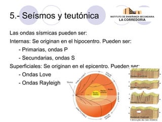 5.- Seísmos y teutónica
Las ondas sísmicas pueden ser:
Internas: Se originan en el hipocentro. Pueden ser:
- Primarias, ondas P
- Secundarias, ondas S
Superficiales: Se originan en el epicentro. Pueden ser:
- Ondas Love
- Ondas Rayleigh

 