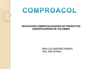ASOCIACION COMERCIALIZADORA DE PRODUCTOS
AGROPECUARIOS DE COLOMBIA

DINA LUZ NARVAEZ RAMOS
ING. INDUSTRIAL

 