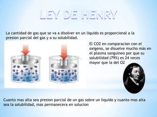 La cantidad de gas que se va a disolver en un liquido es proporcional a la
presion parcial del gas y a su solubilidad.

El CO2 en comparacion con el
oxigeno, se disuelve mucho más en
el plasma sanguineo por que su
solubilidad (79%) es 24 veces
mayor que la del O2

Cuanto mas alta sea presion parcial de un gas sobre un liquido y cuanto mas alta
sea la solubilidad, mas permanecera en solucion

 