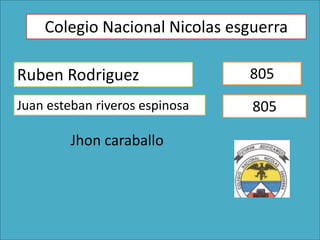Colegio Nacional Nicolas esguerra
Ruben Rodriguez

805

Juan esteban riveros espinosa

805

Jhon caraballo

 