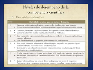 Presentación inicial