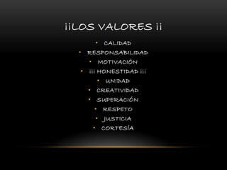 ¡¡LOS VALORES ¡¡
• CALIDAD
• RESPONSABILIDAD
• MOTIVACIÓN
• ¡¡¡ HONESTIDAD ¡¡¡
• UNIDAD
• CREATIVIDAD
• SUPERACIÓN
• RESPETO
• JUSTICIA
• CORTESÍA
 