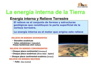 La energía interna de la Tierra
Energía interna y Relieve Terrestre
El relieve es el conjunto de formas y estructuras
geológicas que constituyen la parte superficial de la
corteza terrestre.
La energía interna es el motor que origina este relieve
RELIEVE EN BORDES DIVERGENTES
RELIEVE EN BORDES CONVERGENTES
RELIEVE EN BORDES NEUTROS
- Dorsales oceánicas
- Islas volcánicas ( Islandia)
-Fosas tectónicas (Rift Valley)
- Choque placa continental-oceánica (Andes)
- Choque placa oceánicas (Arco islas: Japón)
- Choque placa continental (Himalaya)
- Falla (San Andrés)
 