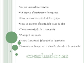 mejora los niveles de servicio
Utiliza mas eficientemente los espacios
Hace un uso mas eficiente de los equipo
Hace un uso mas eficiente de la mano de obra
Tiene acceso rápido de la mercancía
Protege la mercancía
Mejora la exactitud del control de inventarios
Sincroniza en tiempo real el almacén y la cadena de suministro
 