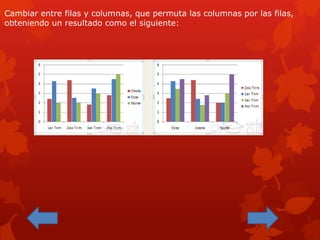 Cambiar entre filas y columnas, que permuta las columnas por las filas,
obteniendo un resultado como el siguiente:
 
