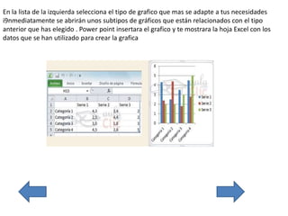 En la lista de la izquierda selecciona el tipo de grafico que mas se adapte a tus necesidades
i9nmediatamente se abrirán unos subtipos de gráficos que están relacionados con el tipo
anterior que has elegido . Power point insertara el grafico y te mostrara la hoja Excel con los
datos que se han utilizado para crear la grafica
 
