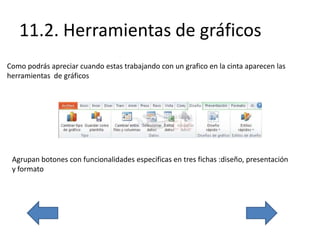 11.2. Herramientas de gráficos
Como podrás apreciar cuando estas trabajando con un grafico en la cinta aparecen las
herramientas de gráficos
Agrupan botones con funcionalidades especificas en tres fichas :diseño, presentación
y formato
 