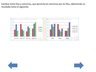 Cambiar entre filas y columnas, que permuta las columnas por las filas, obteniendo un
resultado como el siguiente:
 