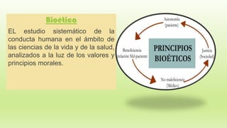 Bioética
EL estudio sistemático de la
conducta humana en el ámbito de
las ciencias de la vida y de la salud,
analizados a ...