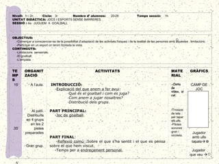 Nivell: 1r i 2n Cicle: 3r Nombre d’ alumnes: 20-28 Temps sessió: 1h
UNITAT DIDÀCTICA: JOCS I ESPORTS SENSE BARRERES.
SESSIÓ : 4a: JUGUEM A GOALBALL
OBJECTIUS:
-Començar a conscienciar-se de la possibilitat d’adaptació de les activitats físiques i de la realitat de les persones amb aquestes limitacions.
-Participar en un esport on tenim limitada la vista.
CONTINGUTS:
-Limitacions sensorials.
-El goalball.
-L’empatia.
TE
MP
S
ORGANIT
ZACIÓ
ACTIVITATS MATE
RIAL
GRÀFICS
15’
35’
A l’aula.
Al patii.
Distribuïts
en 4 grups
en les 2
pistes
preparades
Gran grup.
 INTRODUCCIÓ:
-Explicació del que anem a fer avui:
·Què és el goalball i com es juga?
·Com anem a jugar nosaltres?
·Distribució dels grups.
PART PRINCIPAL:
-Joc de goalball.
PART FINAL:
-Reflexió comú :Sobre el que s’ha sentit i el que es pensa
sobre el que hem viscut.
-Temps per a endreçament personal.
-Cinta
de
vídeo, si
cal.
-Trossos
de tela
per tapar
els ulls.
-Pilotes
sonores
gran i
xicoteta.
CAMP DE
JOC
 
 
 
 
 
 
 
 
Jugador
amb ulls
tapats
 
Jugador
que veu 
 