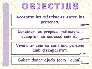 Acceptar les diferències entre les
persones.
Conéixer les pròpies limitacions i
acceptar-se cadascú com és.
Vivenciar com se sent una persona
amb discapacitat.
Saber donar ajuda (com i quan).
 