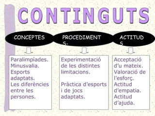 CONCEPTES PROCEDIMENT
S-
ACTITUD
S
Paralimpíades.
Minusvalia.
Esports
adaptats.
Les diferències
entre les
persones.
Experimentació
de les distintes
limitacions.
Pràctica d’esports
i de jocs
adaptats.
Acceptació
d’u mateix.
Valoració de
l’esforç.
Actitud
d’empatia.
Actitud
d’ajuda.
 