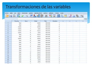 Transformaciones de las variables
 