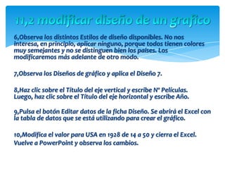 6,Observa los distintos Estilos de diseño disponibles. No nos
interesa, en principio, aplicar ninguno, porque todos tienen colores
muy semejantes y no se distinguen bien los países. Los
modificaremos más adelante de otro modo.
7,Observa los Diseños de gráfico y aplica el Diseño 7.
8,Haz clic sobre el Título del eje vertical y escribe Nº Películas.
Luego, haz clic sobre el Título del eje horizontal y escribe Año.
9,Pulsa el botón Editar datos de la ficha Diseño. Se abrirá el Excel con
la tabla de datos que se está utilizando para crear el gráfico.
10,Modifica el valor para USA en 1928 de 14 a 50 y cierra el Excel.
Vuelve a PowerPoint y observa los cambios.
 