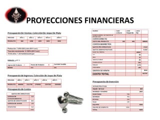 PROYECCIONES FINANCIERAS
 