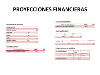 PROYECCIONES FINANCIERAS
 