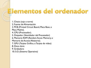 1. Chasis (caja o torre)
2. Fuente de Alimentación
3. PCB (Printed Circuit Board, Placa Base, o
Placa Madre).
4. CPU (Procesador).
5. Disipador (Vesntilador del Procesador)
6. Memoria RAM (Random Acces Memory, o
Memoria de Acceso Aleatorio).
7. GPU (Tarjeta Gráfica, oTarjeta de video)
8. Disco duro
9. Grabadora
10. S.O. (Sistema Operativo)
 