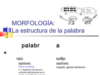 MORFOLOGÍA:
La estructura de la palabra
palabr
+
a
raíz sufijo
significado:
(Del lat. parabŏla).
1. f. Segmento del discurso
unificado habitualmente por el
significado:
singular, género femenino
 